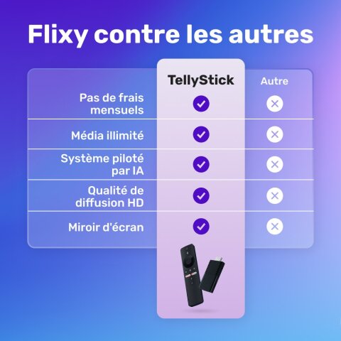TellyStick image