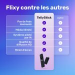 TellyStick image