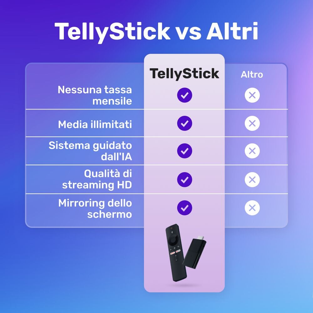 TellyStick image