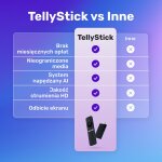TellyStick image