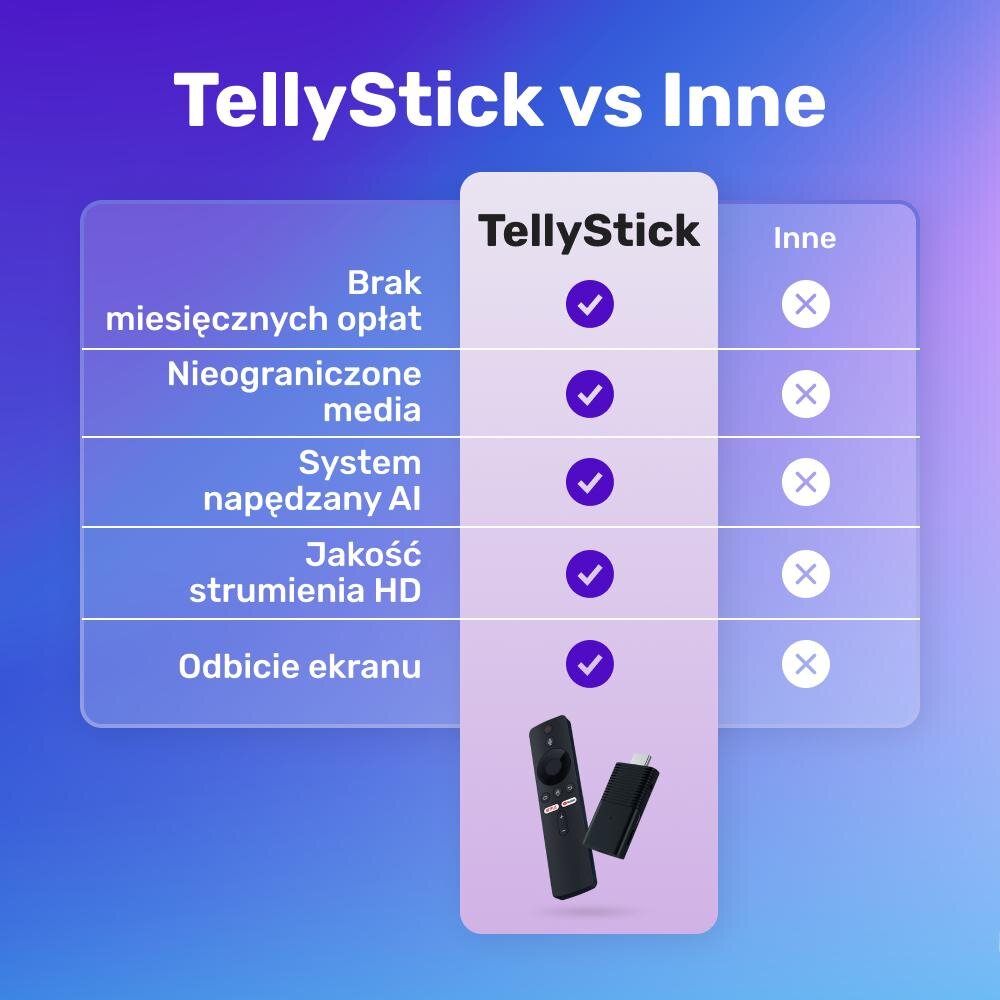 TellyStick image
