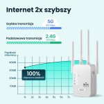 TellyStick image