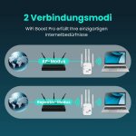 TellyStick image