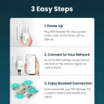 TellyStick image